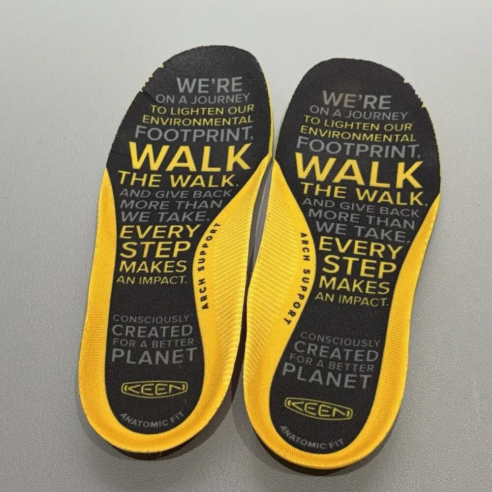 Keen use mid actual